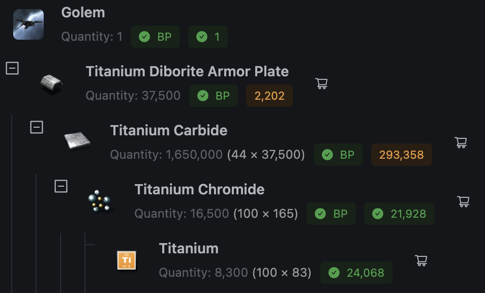 Blueprint Management